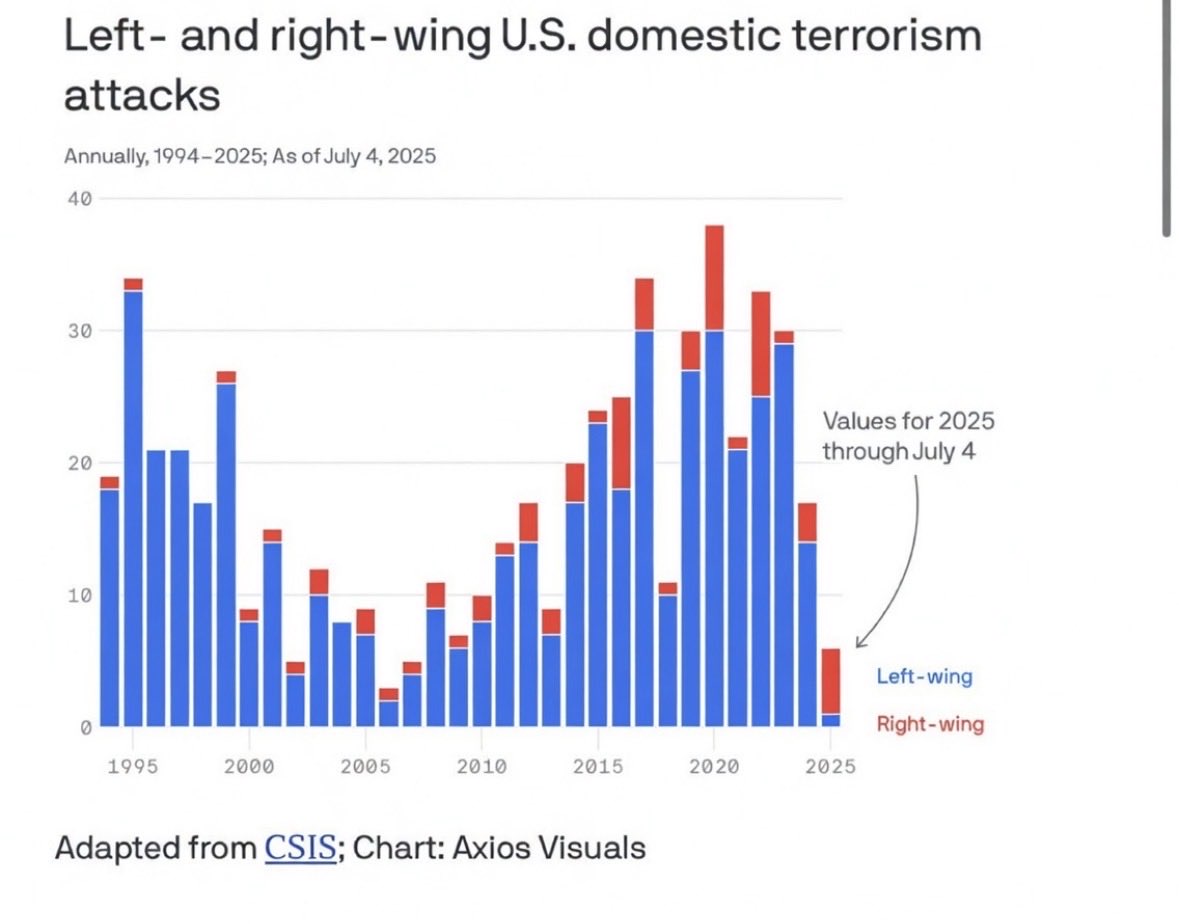 Paul Geronimo tweet media
