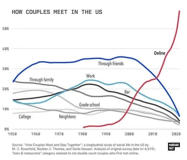 Blessed with the 'tism tweet media