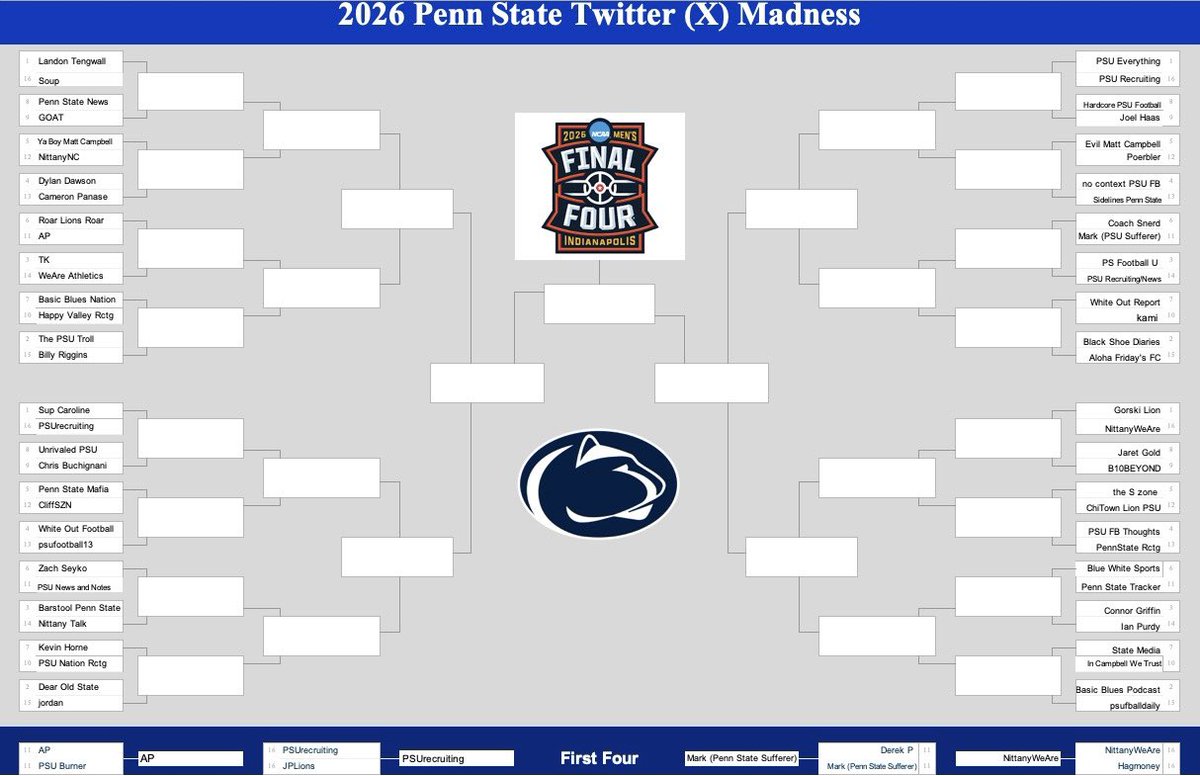 Penn State Talk tweet media