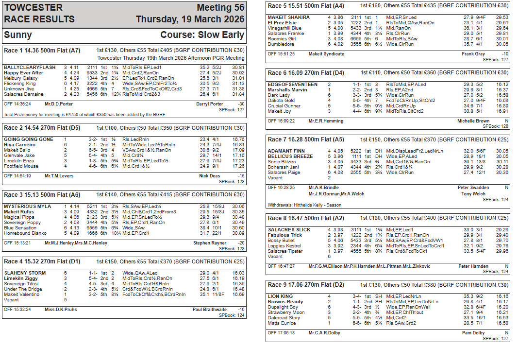 Towcester Racing Office tweet media