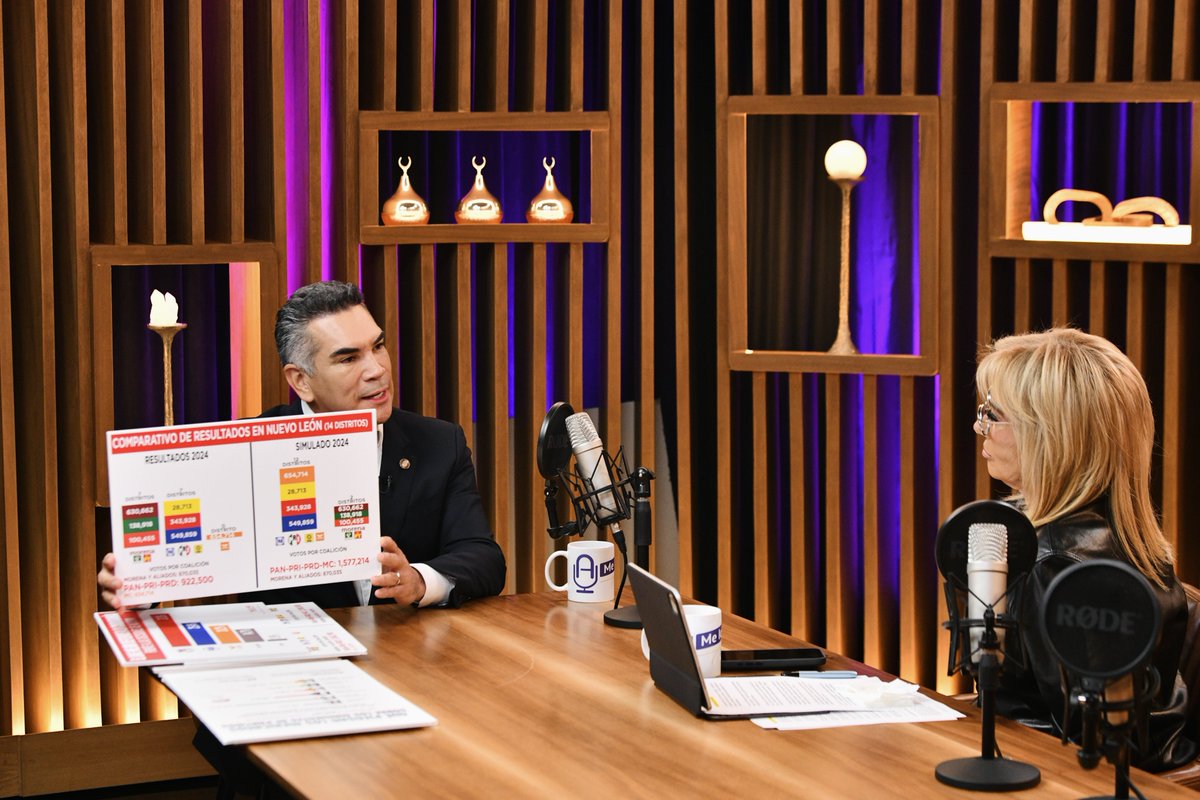 Alejandro Moreno tweet media