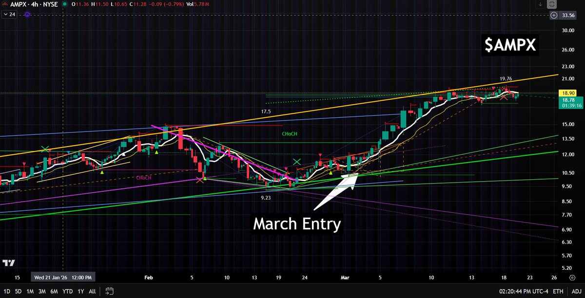 HeidingOut tweet media