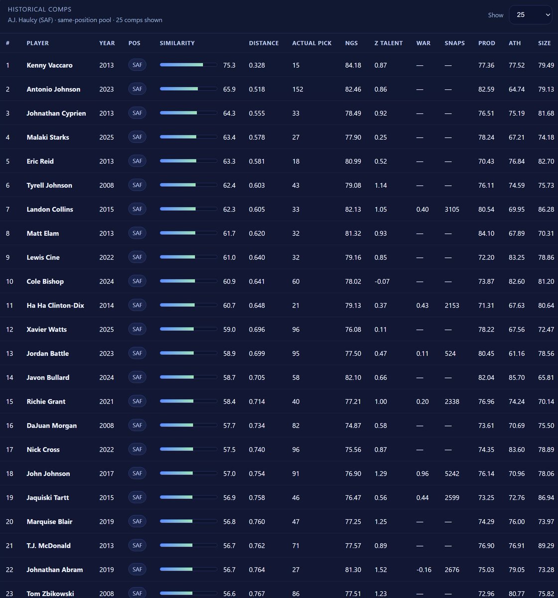 Shaun Newkirk tweet media