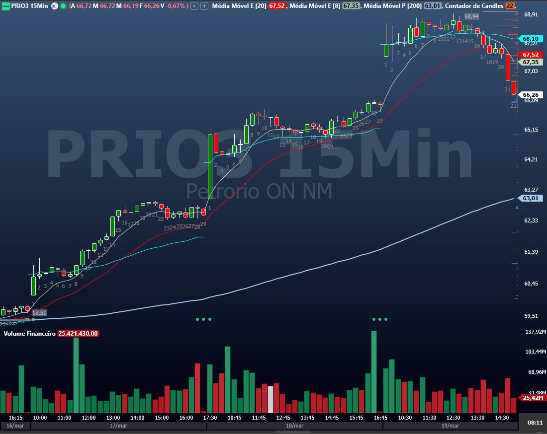 Marcus V de Souza tweet media