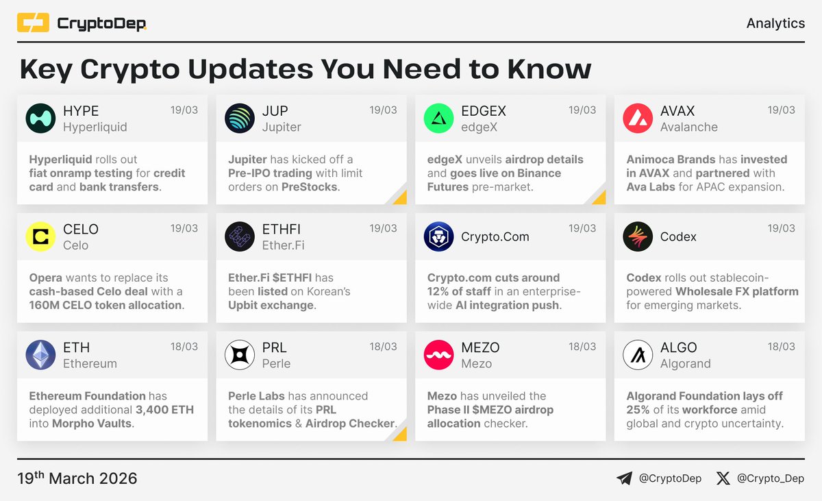 CryptoDep tweet media