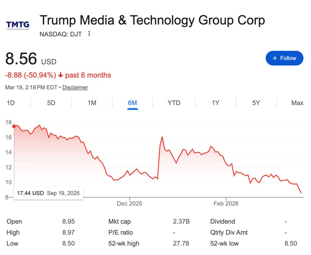 Judd Legum tweet media