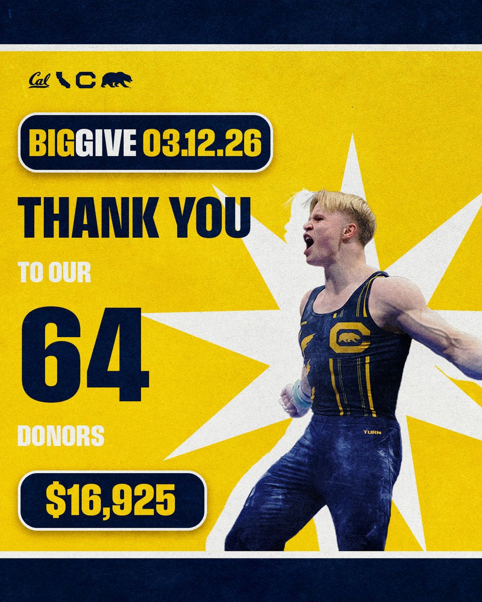 Cal Men's Gymnastics tweet media