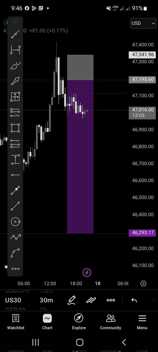 VM - The Enlightened One tweet media
