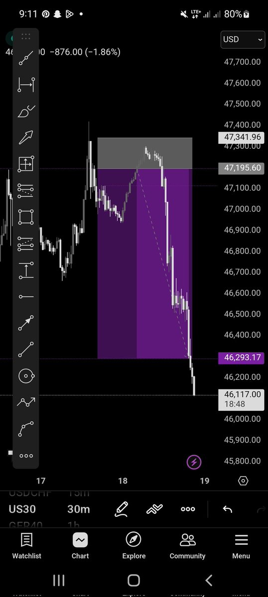 VM - The Enlightened One tweet media