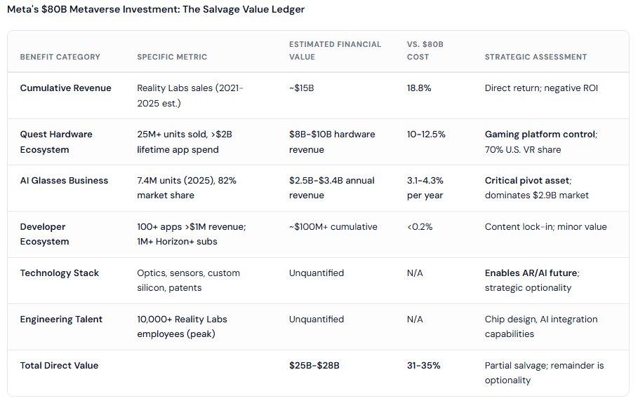 DeltaSage tweet media