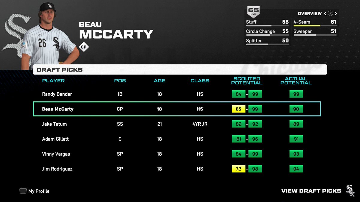 Scrawny Slugger tweet media