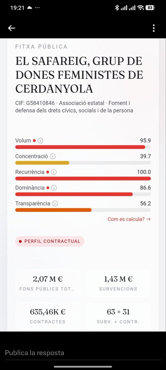 Finsels🅾️us ||*|| tweet media