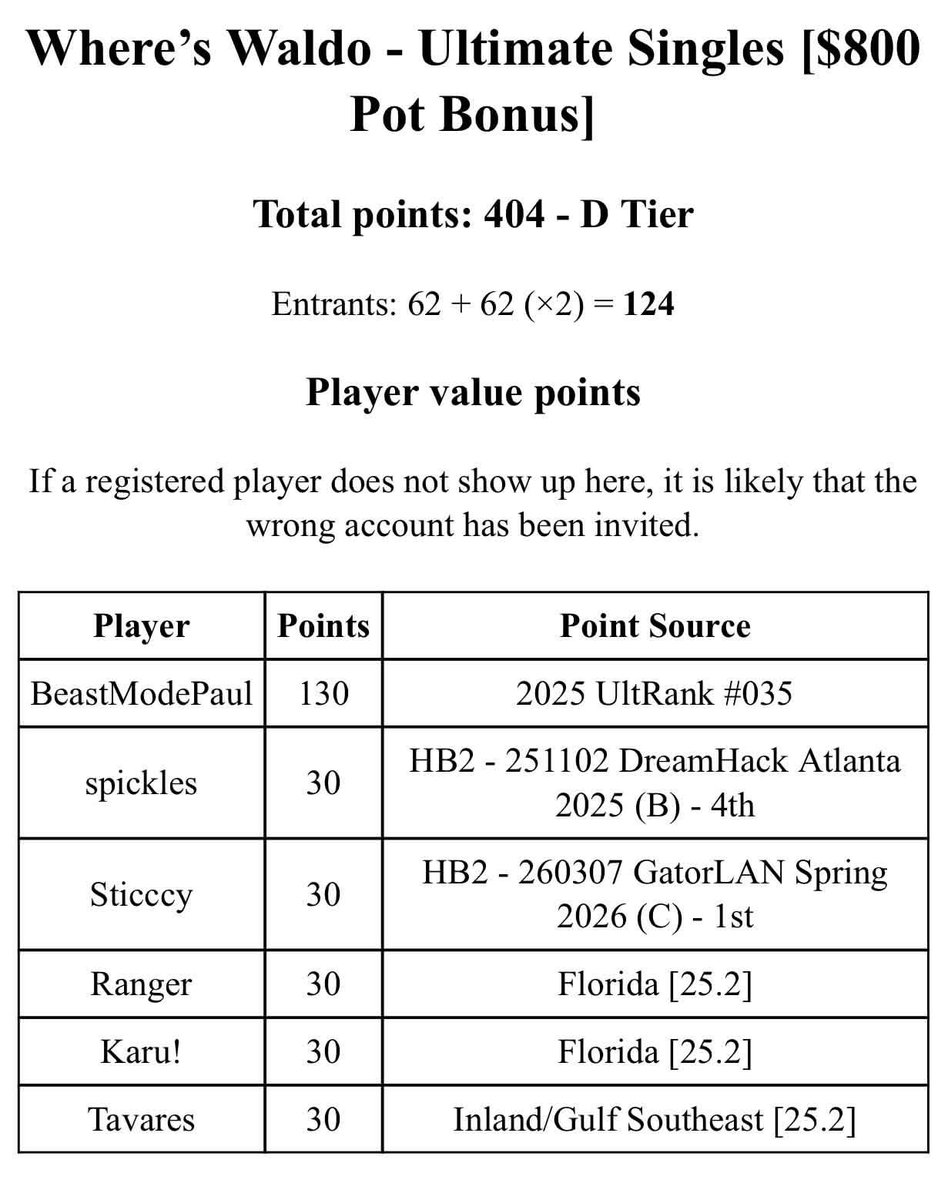 Team Factor tweet media