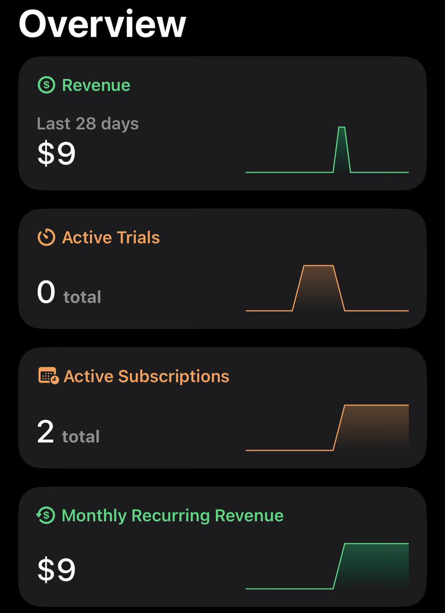 Cihad Turhan tweet media