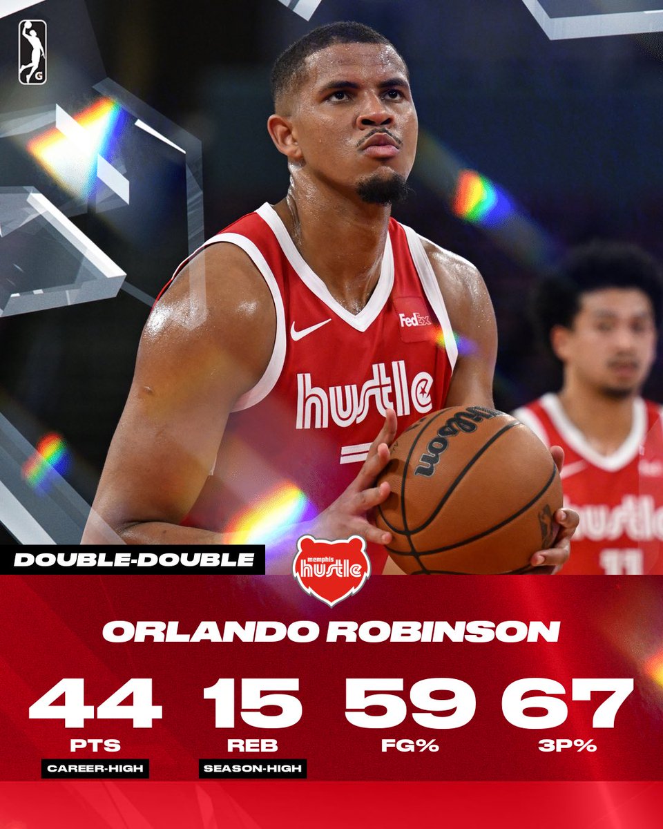 NBA G League tweet media