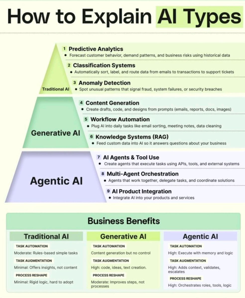 Giuliano Liguori tweet media
