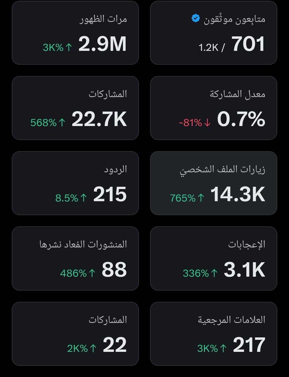 رِپَــو ﹺ؍ۛ tweet media