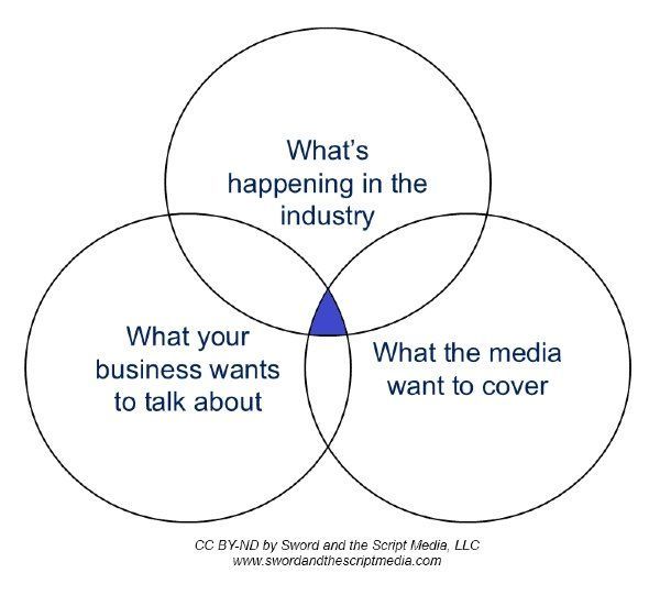 Sword and the Script ✒️🗡 tweet media