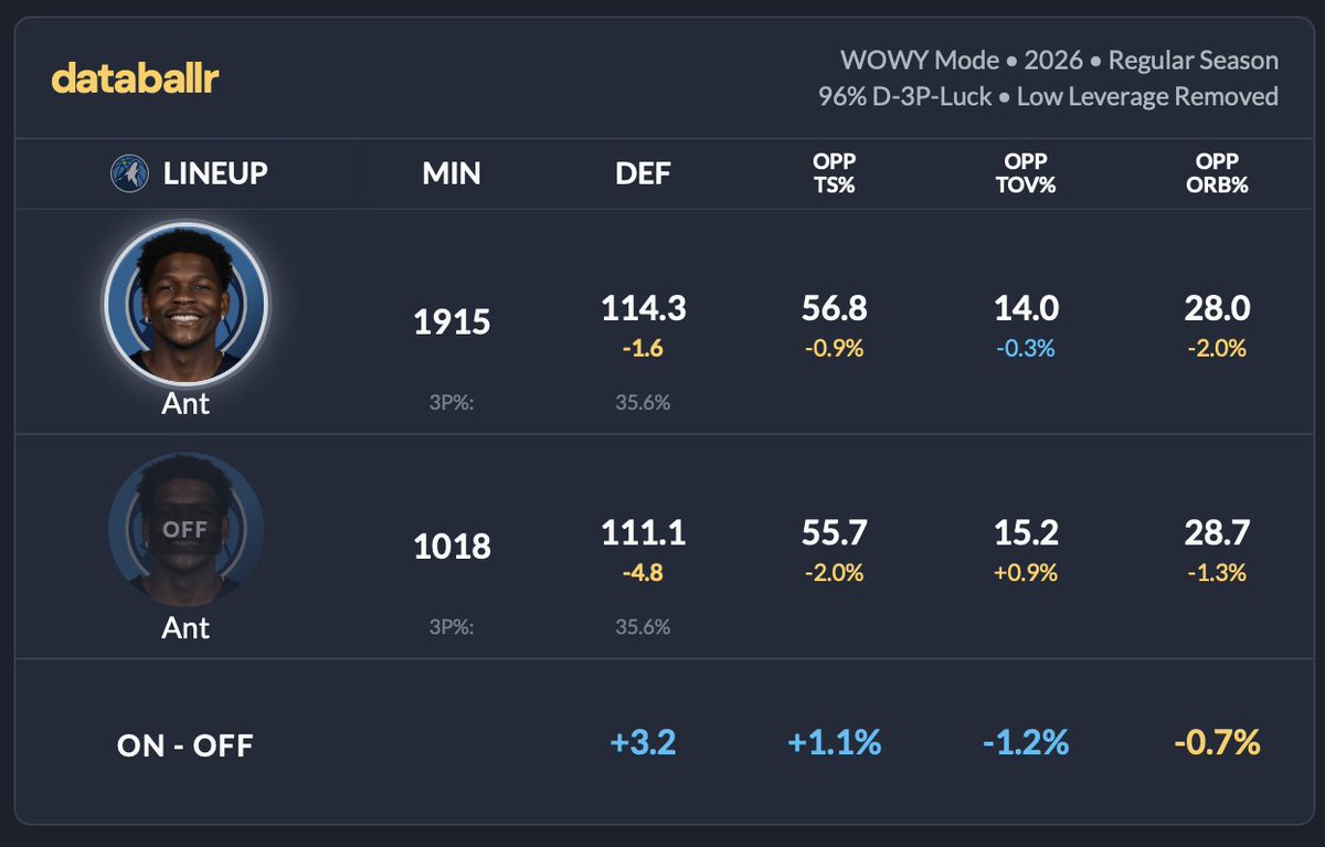 linus 🪽 tweet media