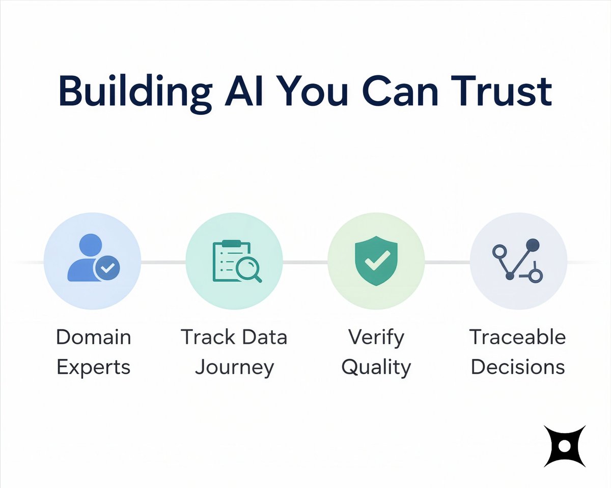 MD RIFAT tweet media