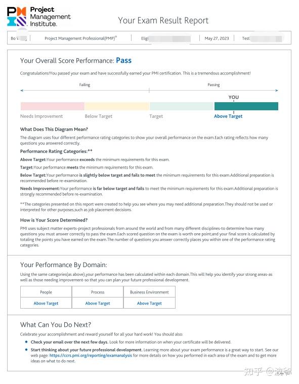 Sanket Ritaban tweet media