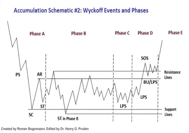 rektober tweet media