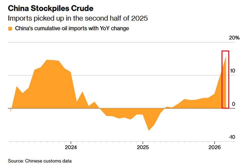 超级财经 SuperFinance tweet media