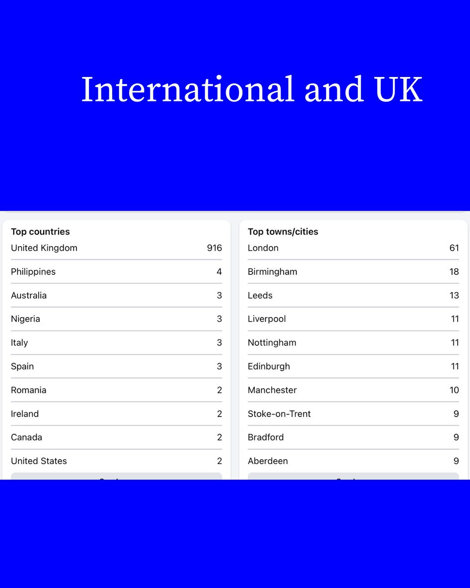 NMCWatch:Registrant Care tweet media