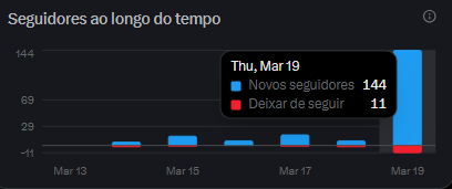 Meninos da Vela tweet media