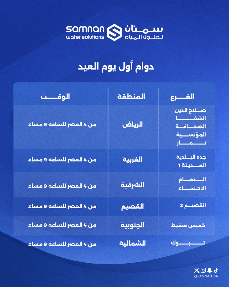 سمنان لحلول المياه tweet media