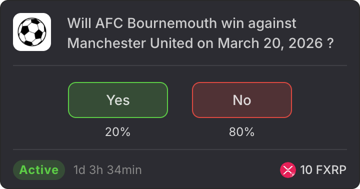 IgniteMarket tweet media