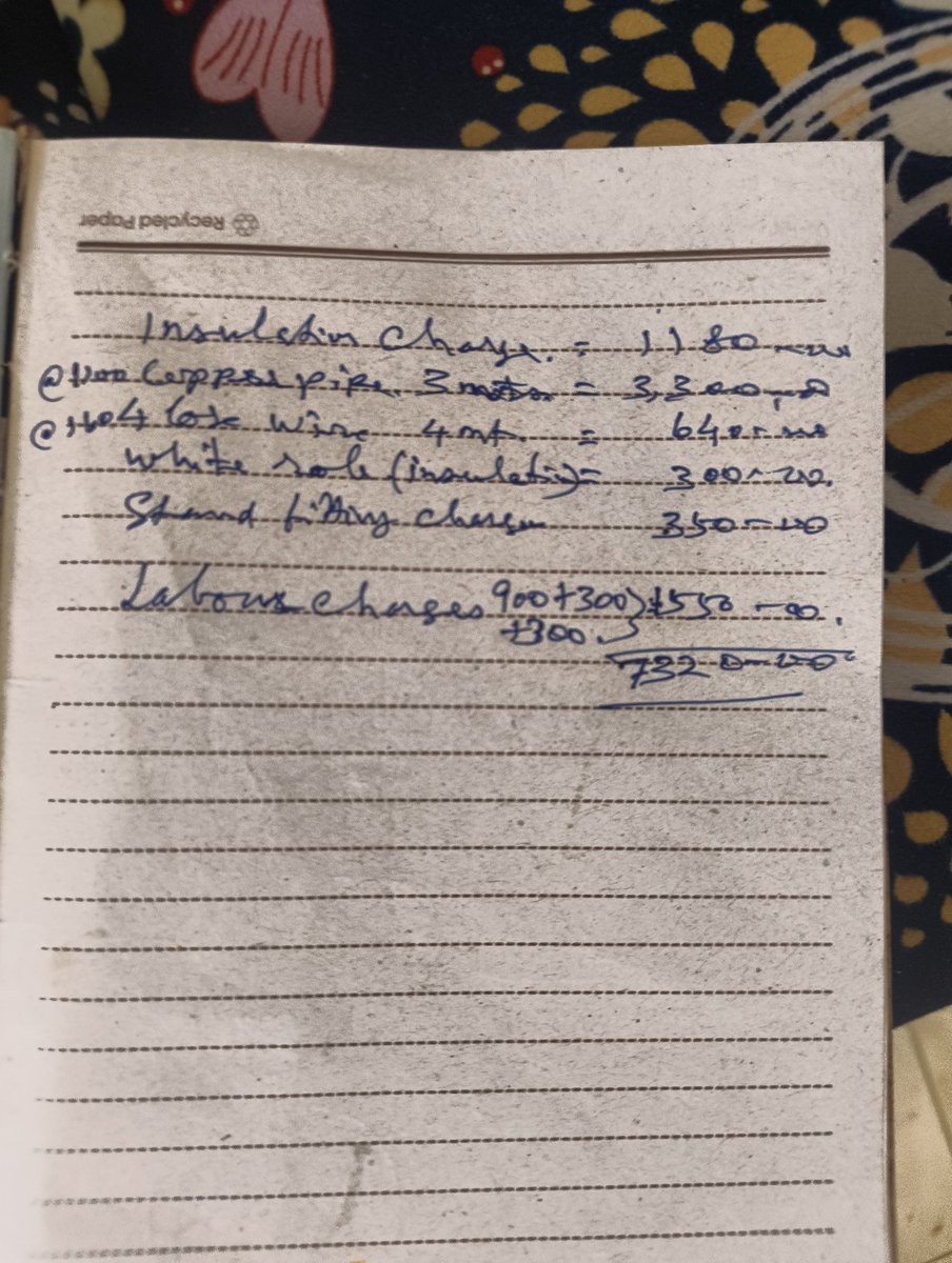 dani prabha tweet media