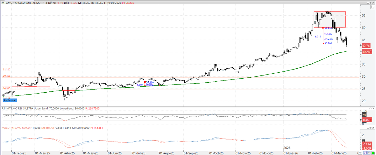 Luismixx tweet media