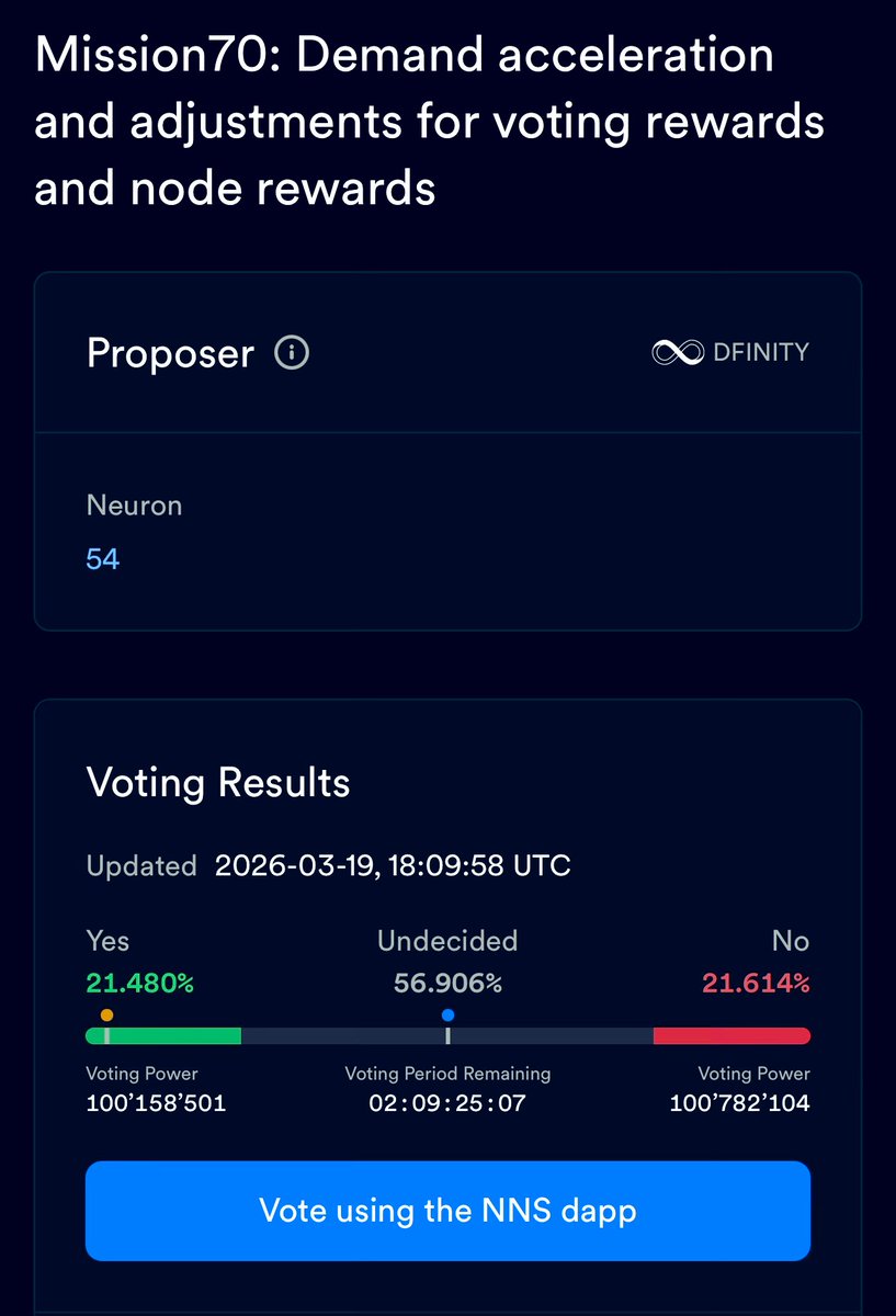 NONE-🔸️ tweet media