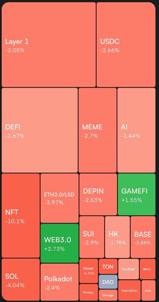 KB CRYPTO tweet media