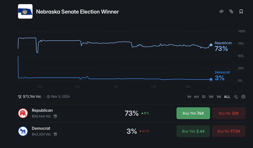Abomination tweet media