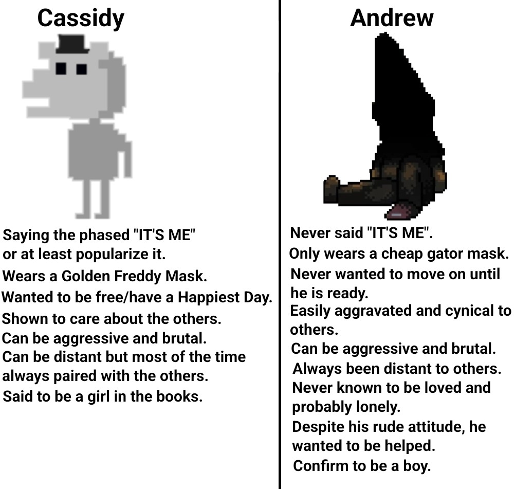 FunGames tweet media