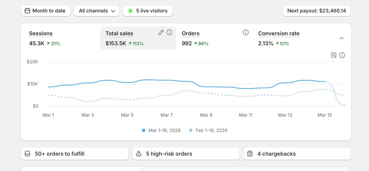 Ecom Matteo tweet media