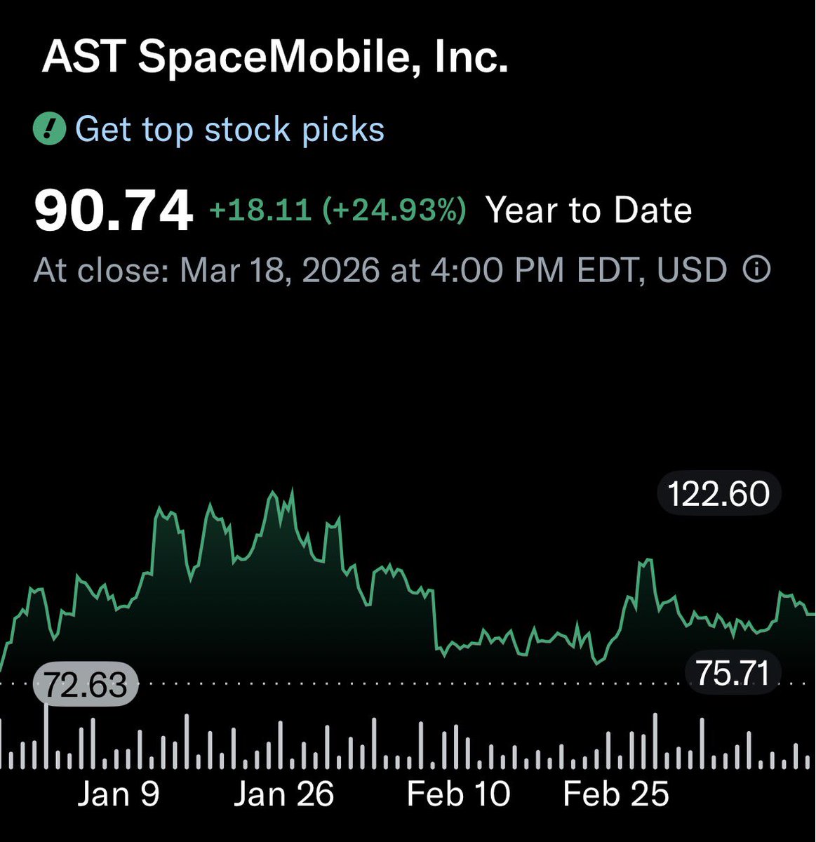 The Market Matrix tweet media