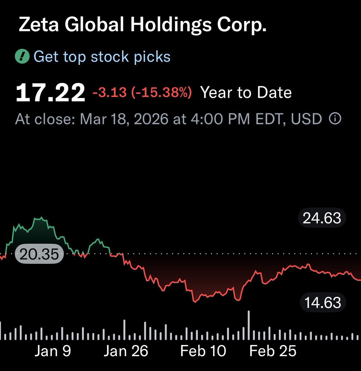 The Market Matrix tweet media