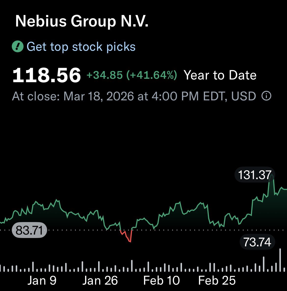 The Market Matrix tweet media