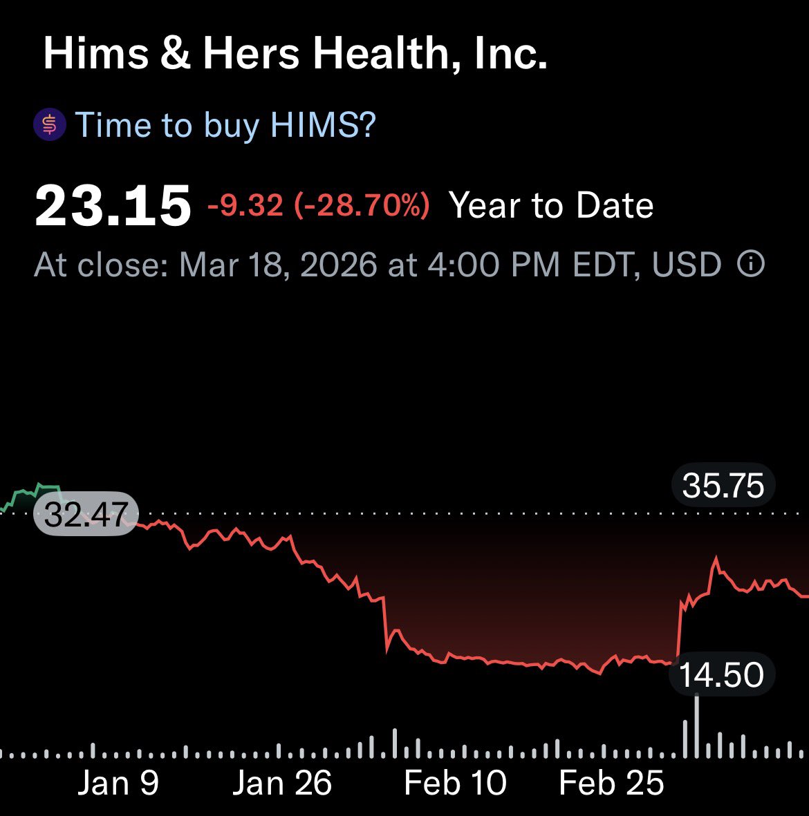 The Market Matrix tweet media