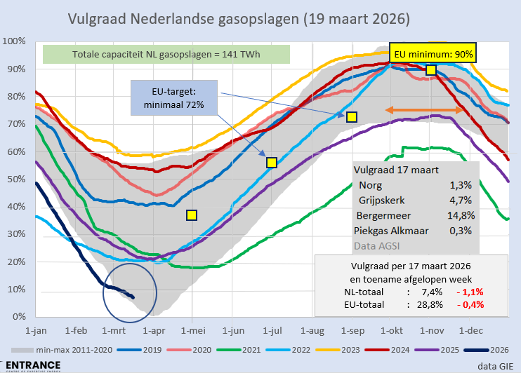 Martien Visser tweet media