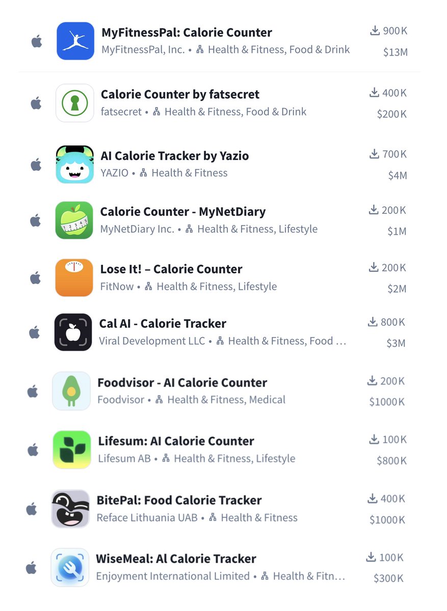 César Álvarez tweet media