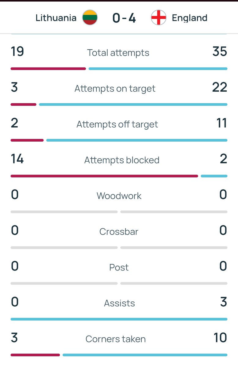 Luis Melville tweet media