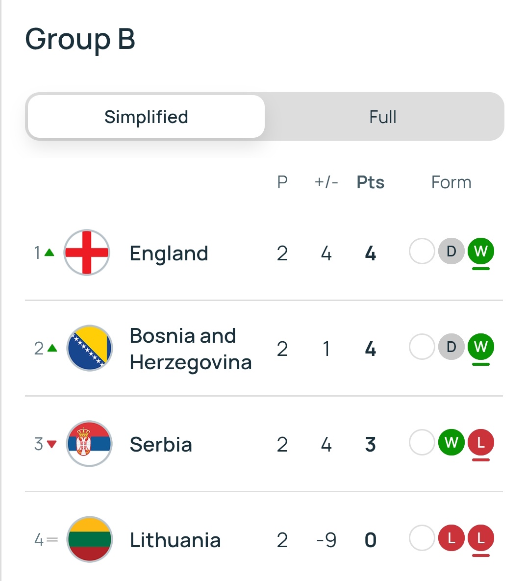 Luis Melville tweet media