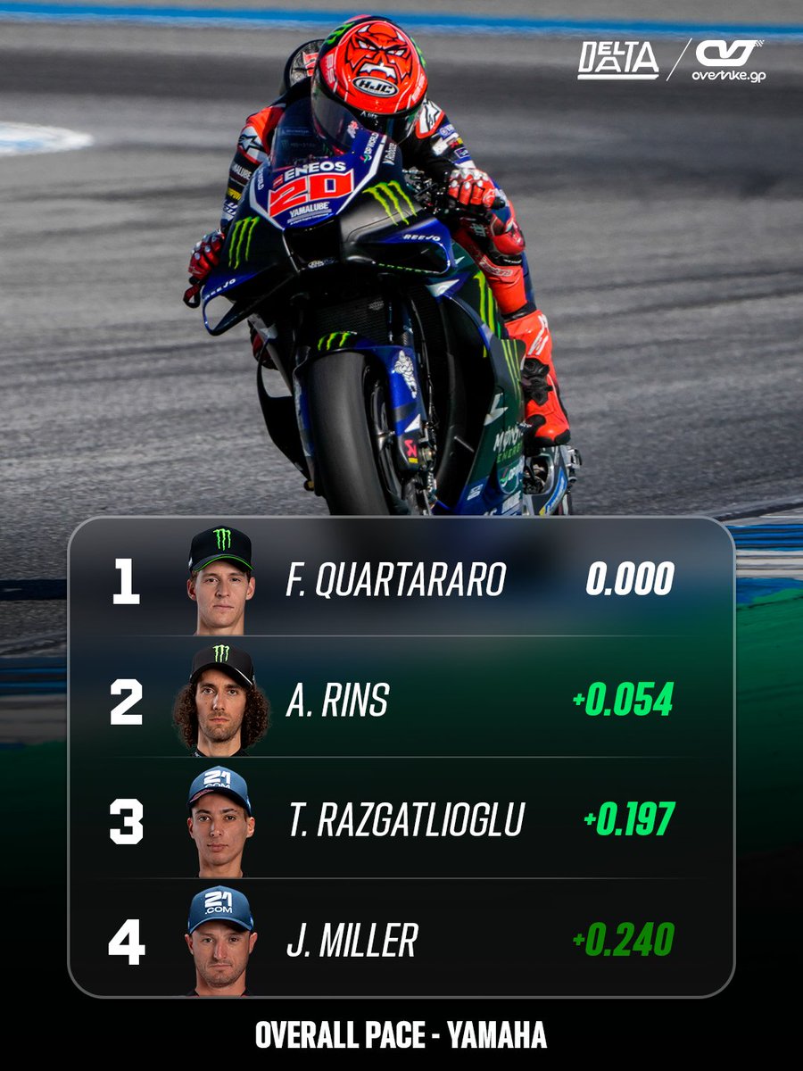 Delta Data tweet media