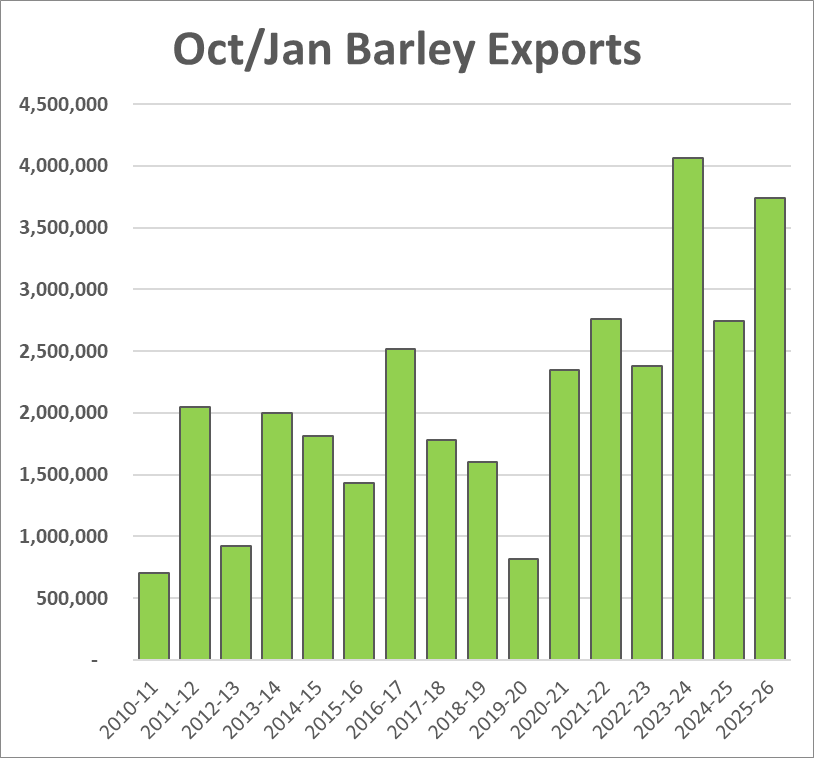 Market Check tweet media