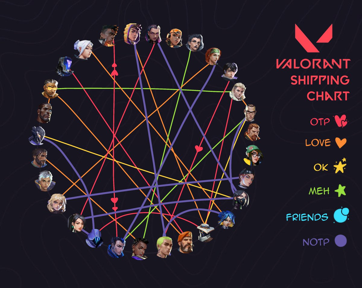 niel 🦇 tweet media