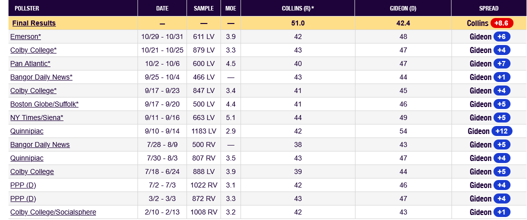 PMWarner tweet media